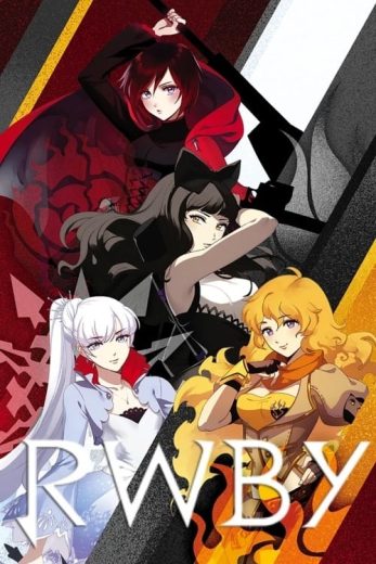 RWBY – Season 2